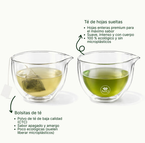 6ad63cd07b496_nio_teas_loose_leaf_tea_vs_teabags_comparison_small_text_with_logo_es.webp