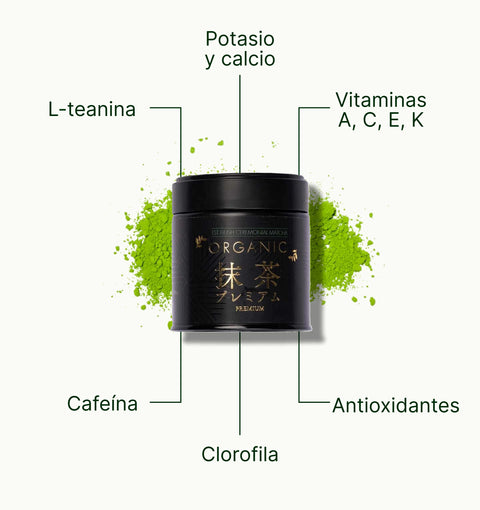 6ad63cef80591_nio_teas_premium_matcha_chiran_superfood_es.webp