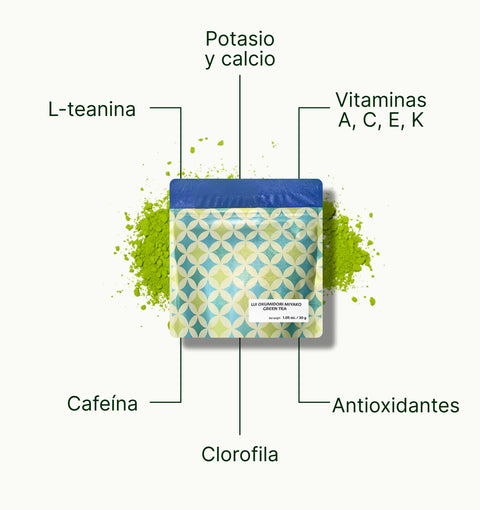6ad63d0477de5_nio_teas_uji_okumidori_miyako_superfood_es.webp