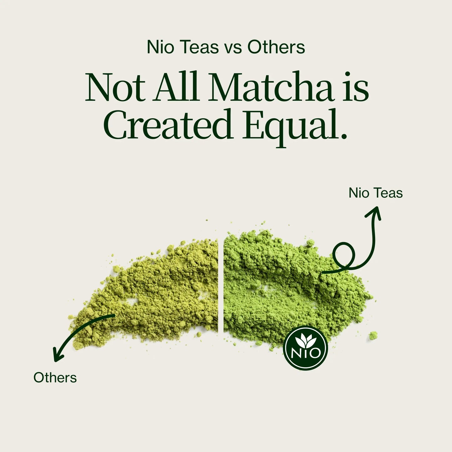 Polvo De Matcha Latte Premium