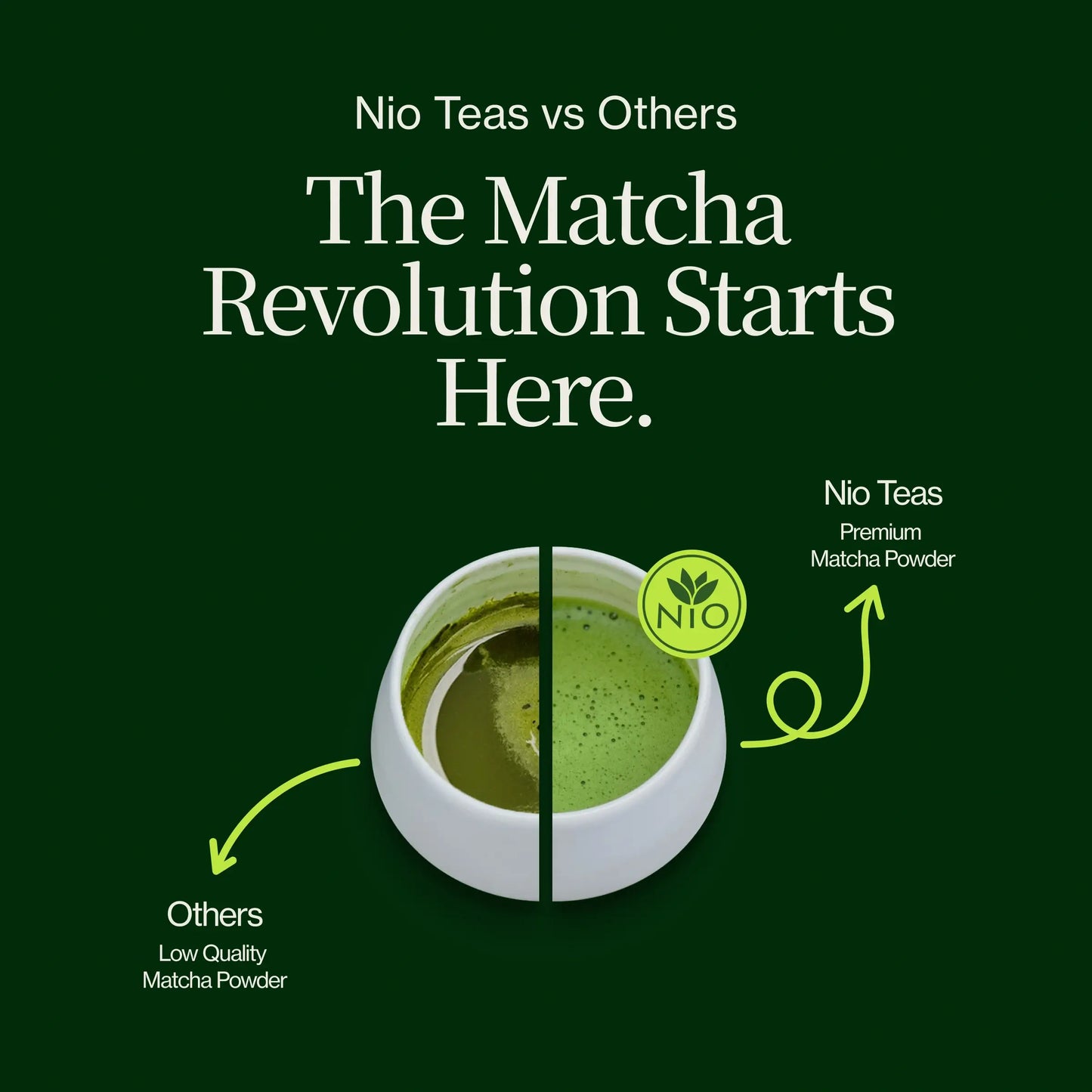 Polvo De Matcha Latte Premium
