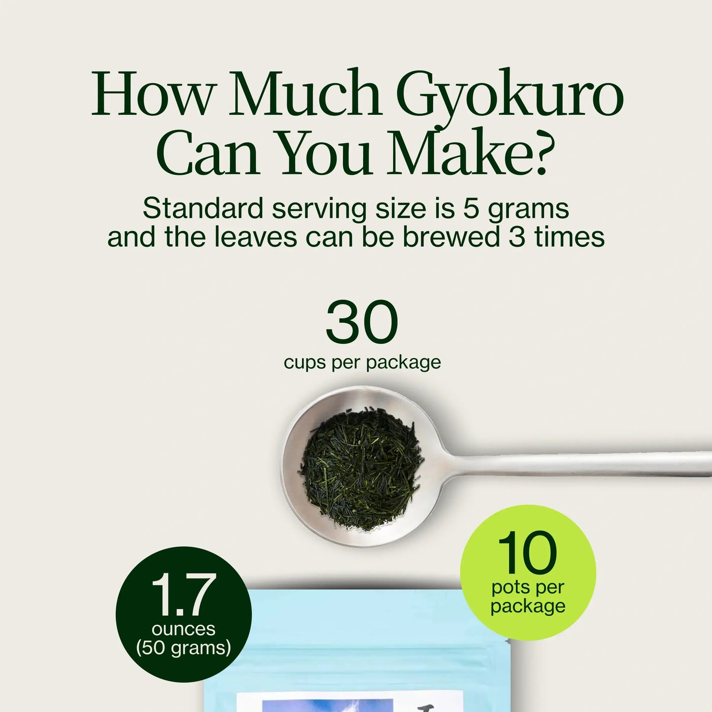 Gyokuro Wakamusha Superior