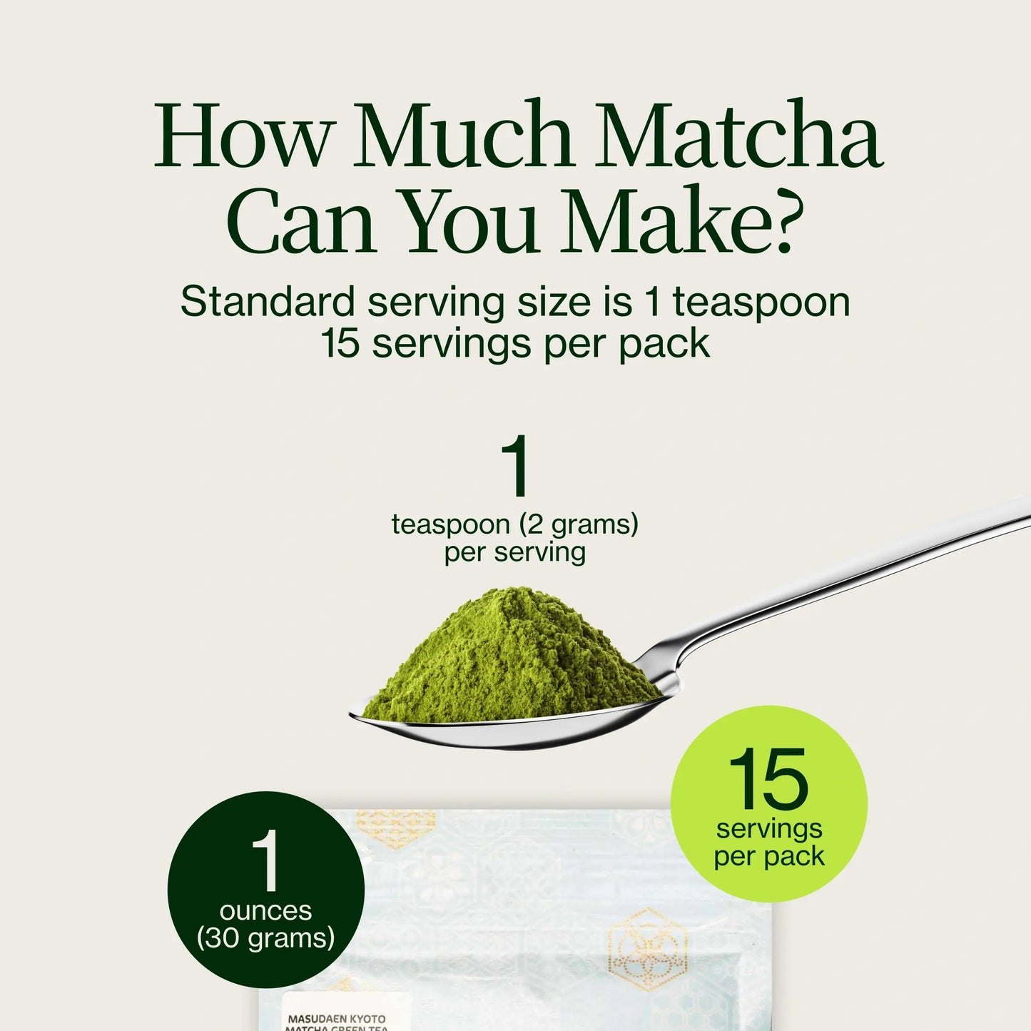 Matcha Masudaen De Kioto