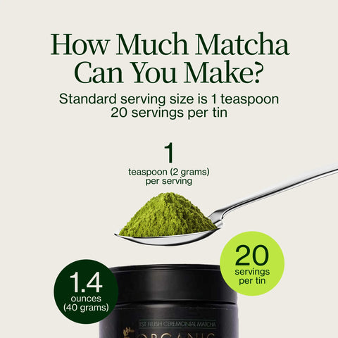 Té verde Matcha Chiran Matcha premium