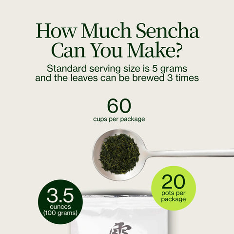 Té verde Sencha Okumidori