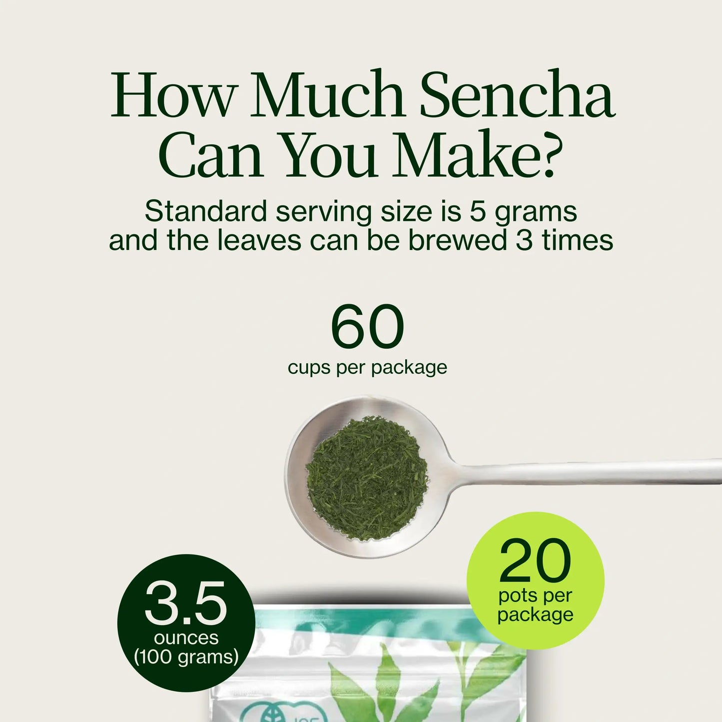 Sencha Shizuku con Matcha en polvo