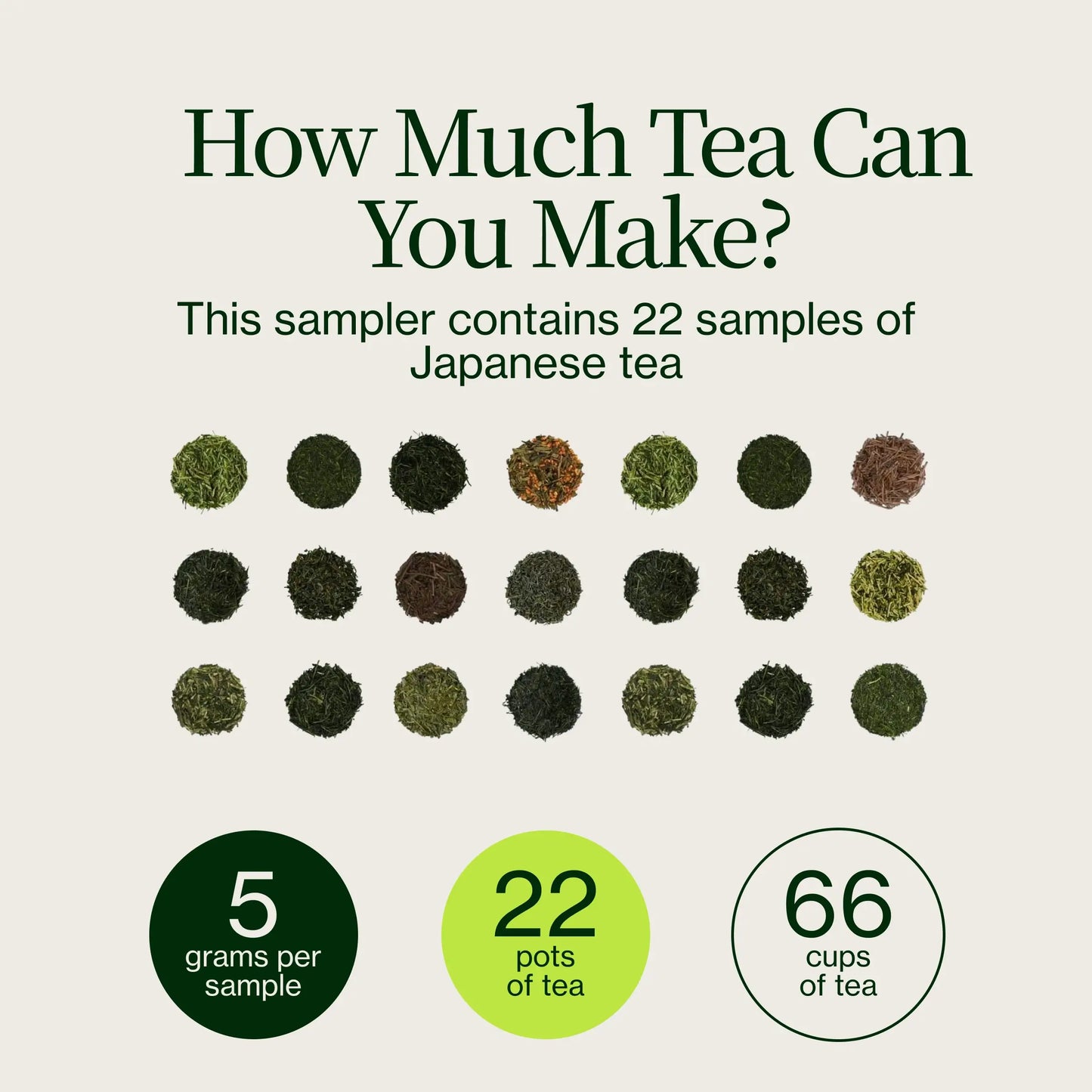 22 muestras de té con tetera