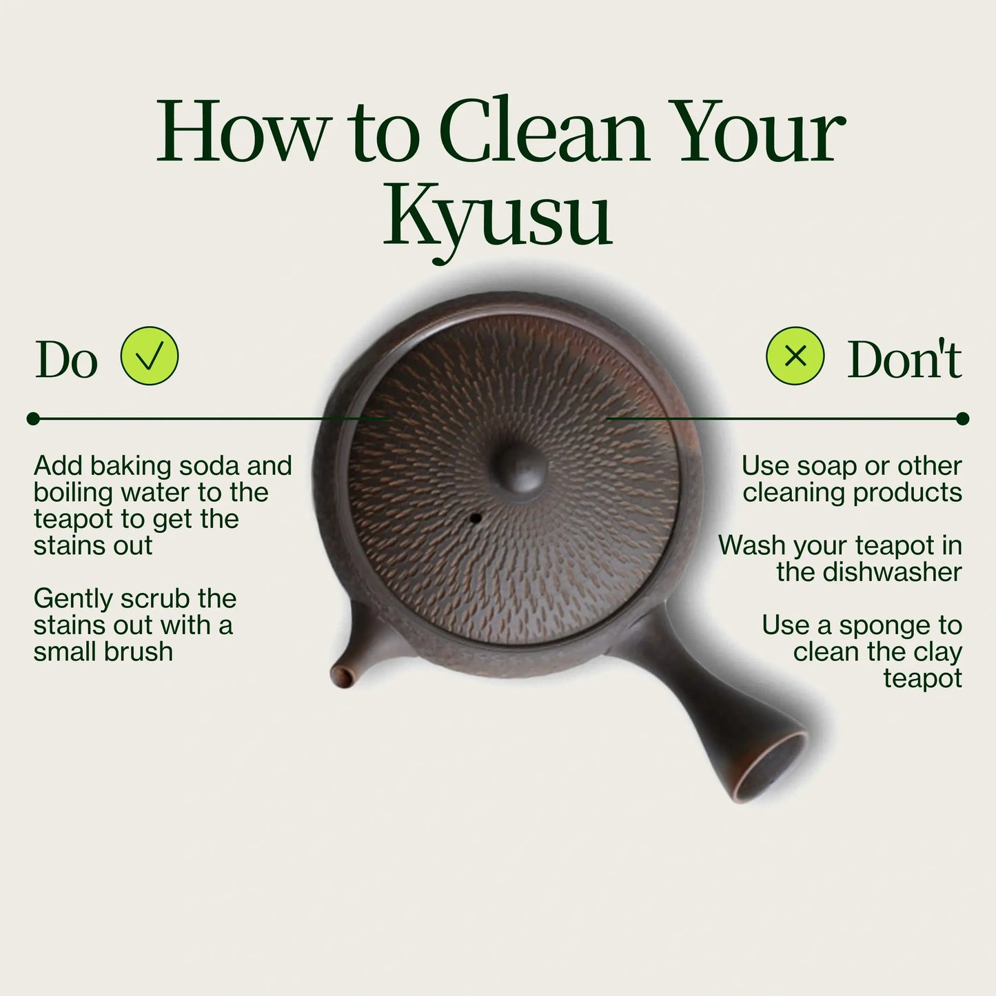 Kyusu Plano