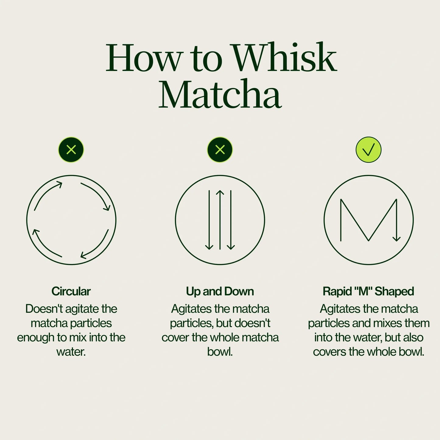 Juego De Matcha Personalizable