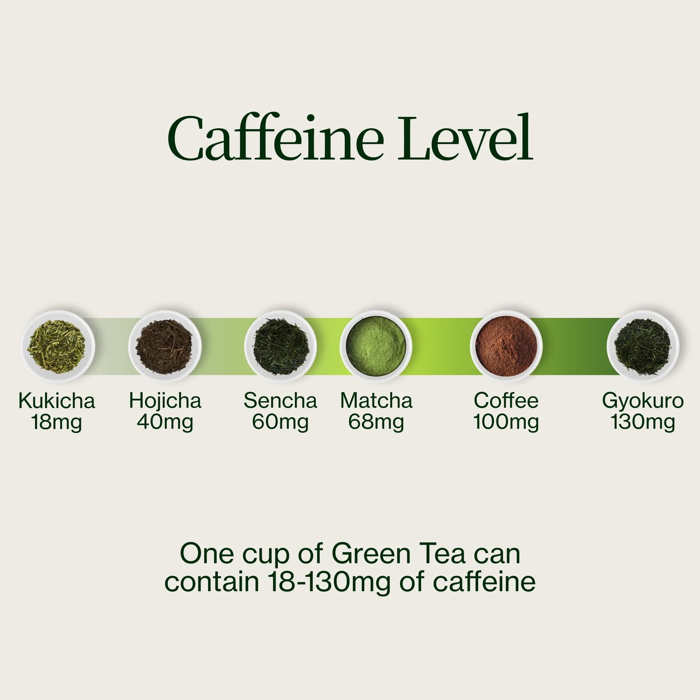 Calendario de Adviento de Té 2025
