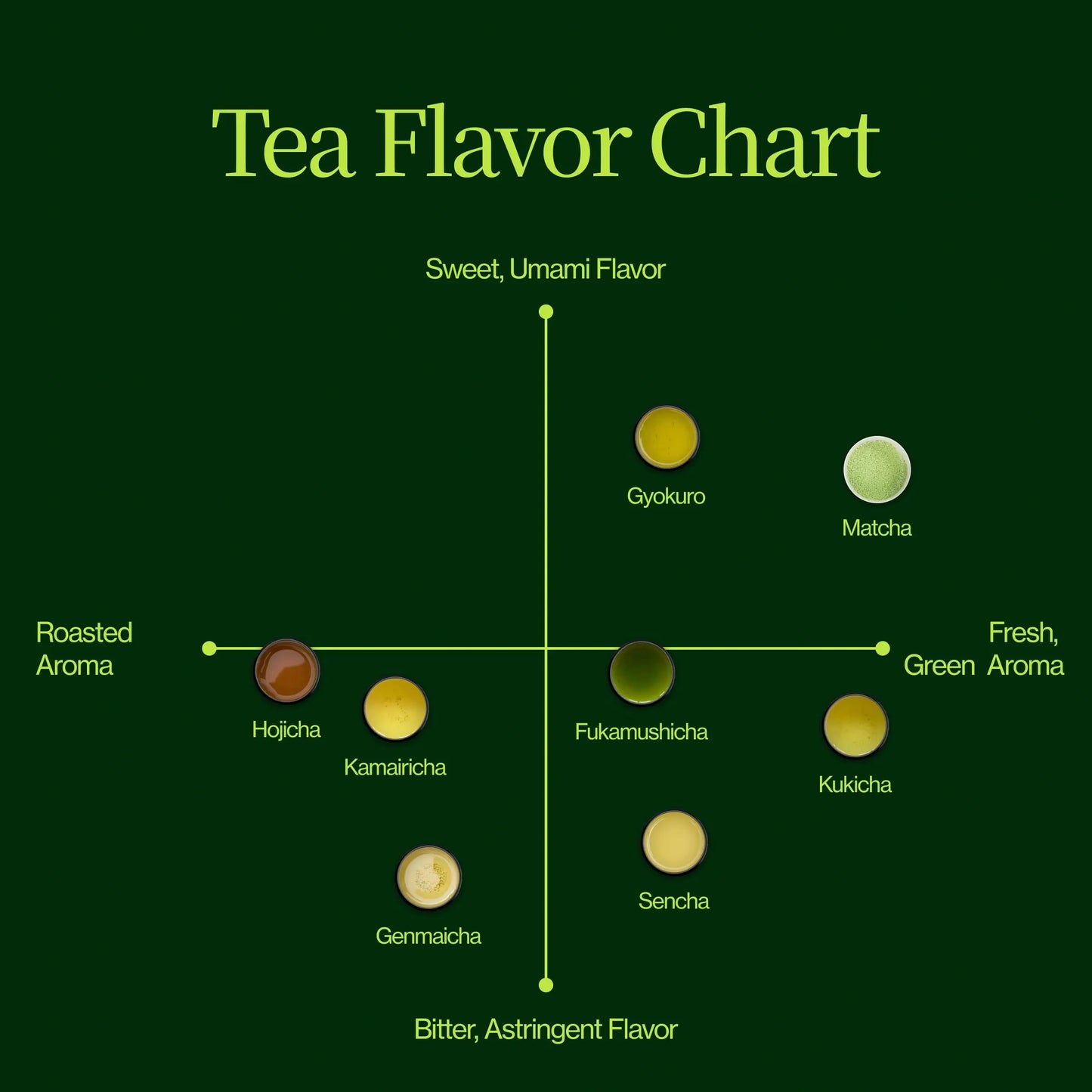 Calendario de Adviento de Matcha 2025