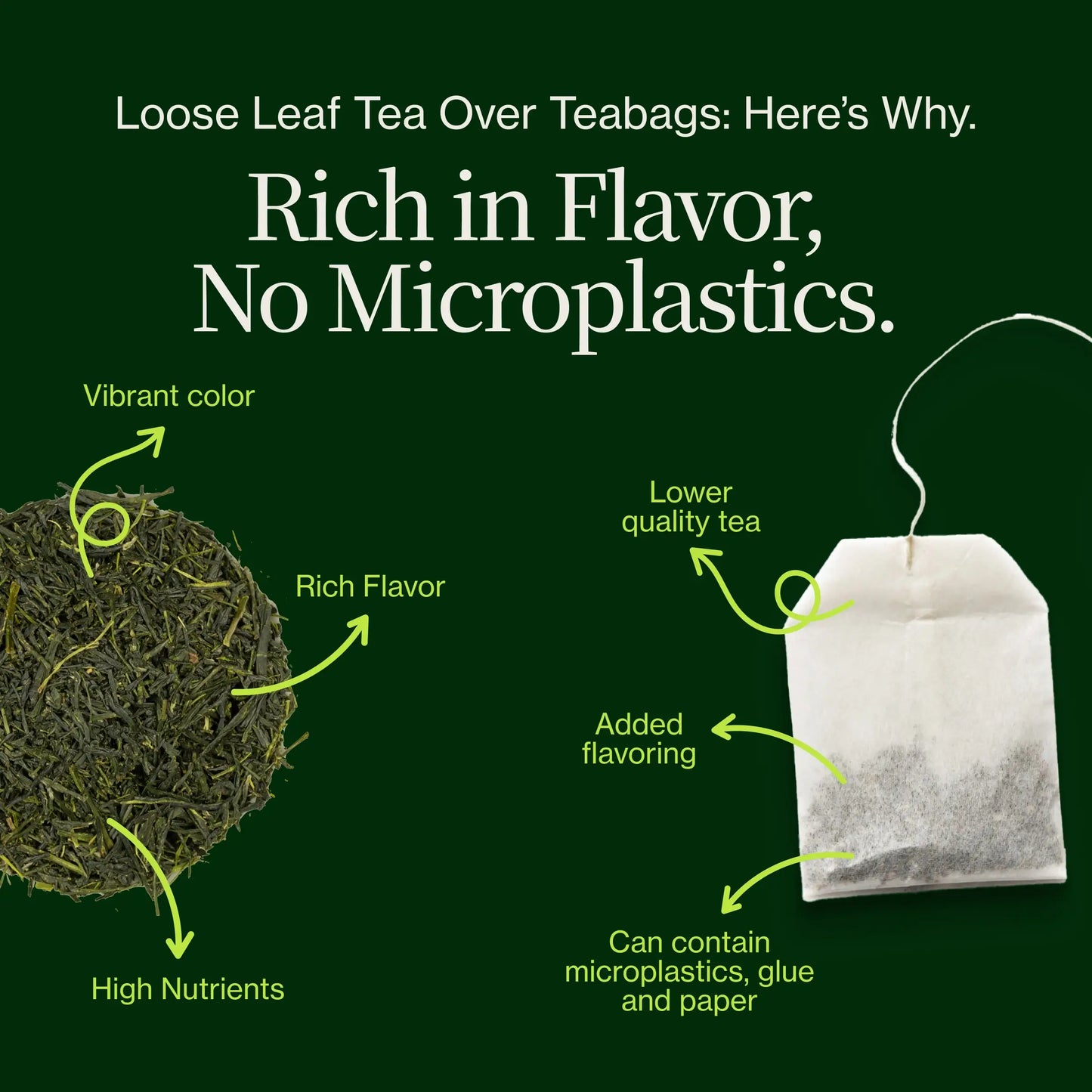 Genmaicha té verde con arroz tostado