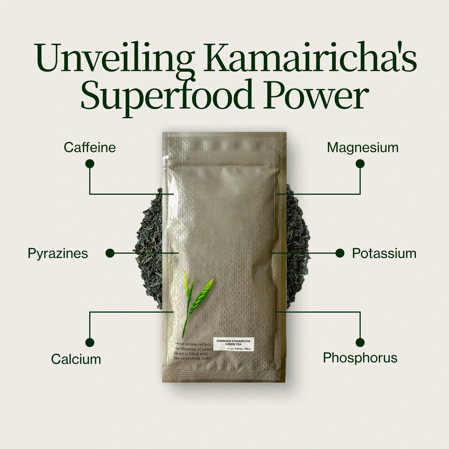 Chanoka Kamairicha Té Verde De Hojas Sueltas