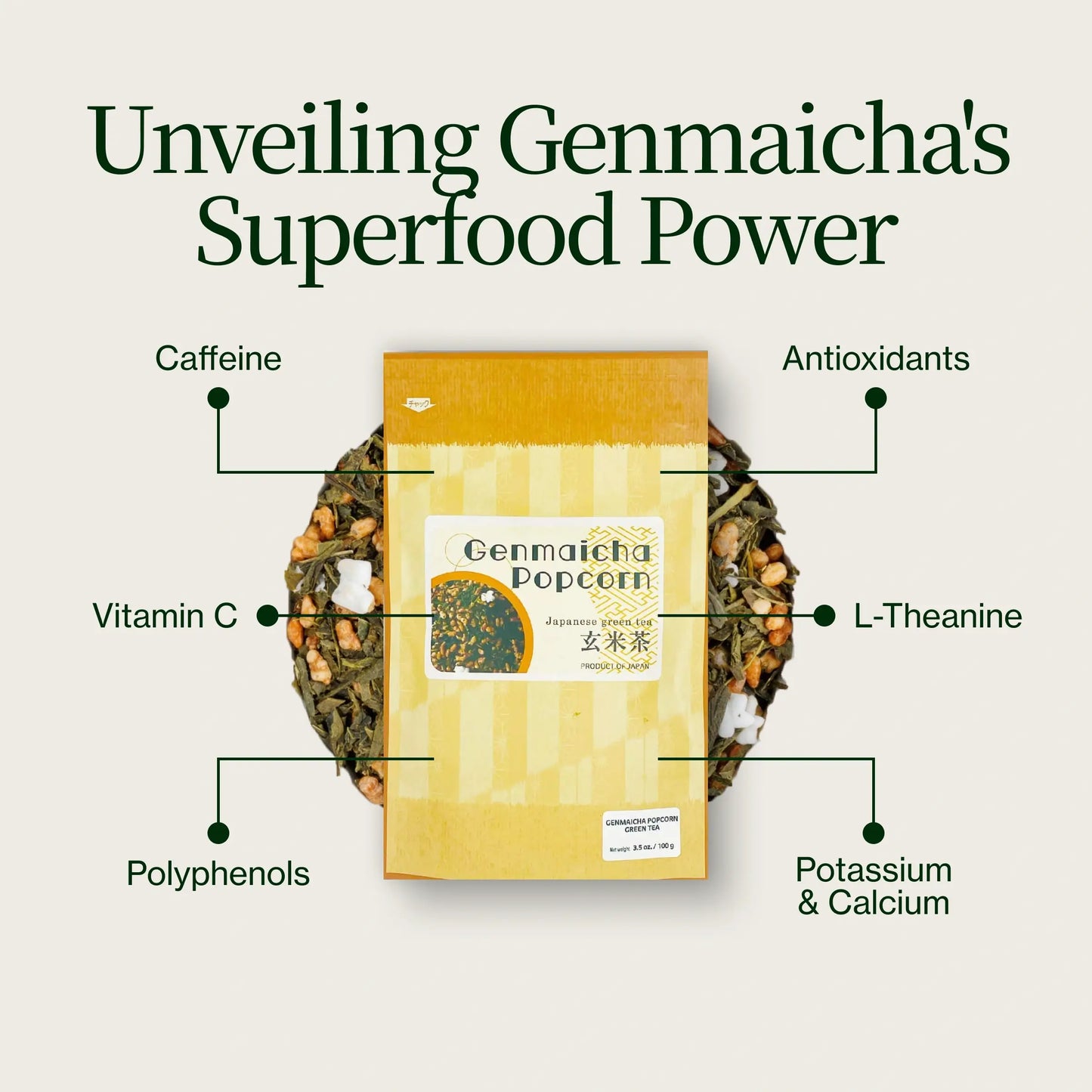 Genmaicha Té Verde De Palomitas De Maíz