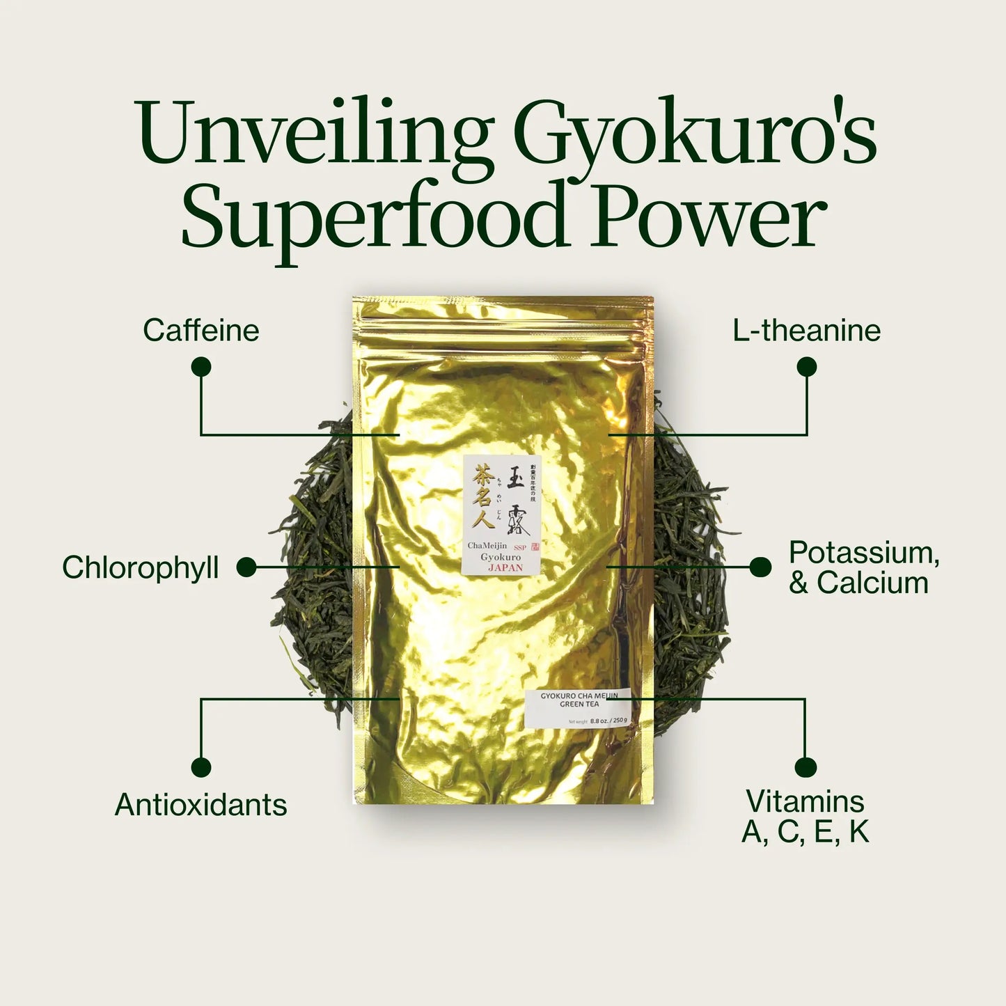 Cha Meijin Gyokuro A Granel