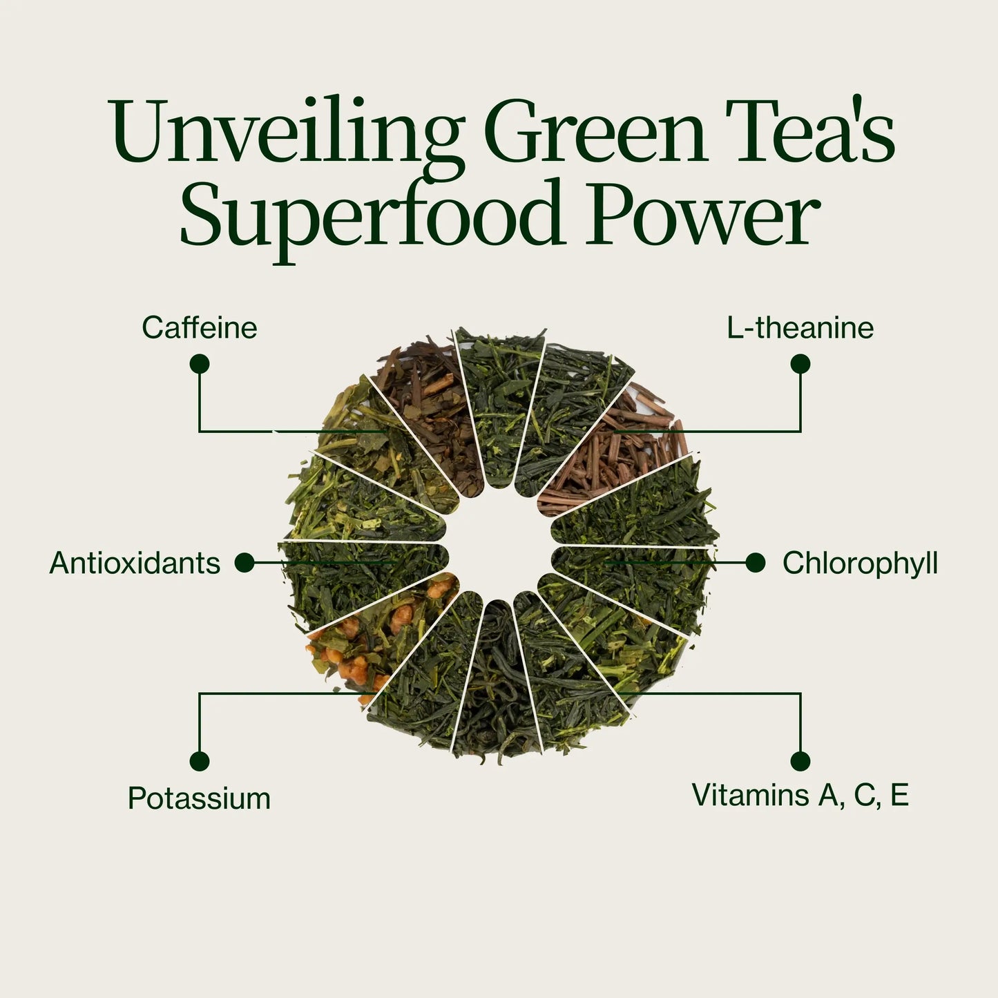22 muestras de té con tetera