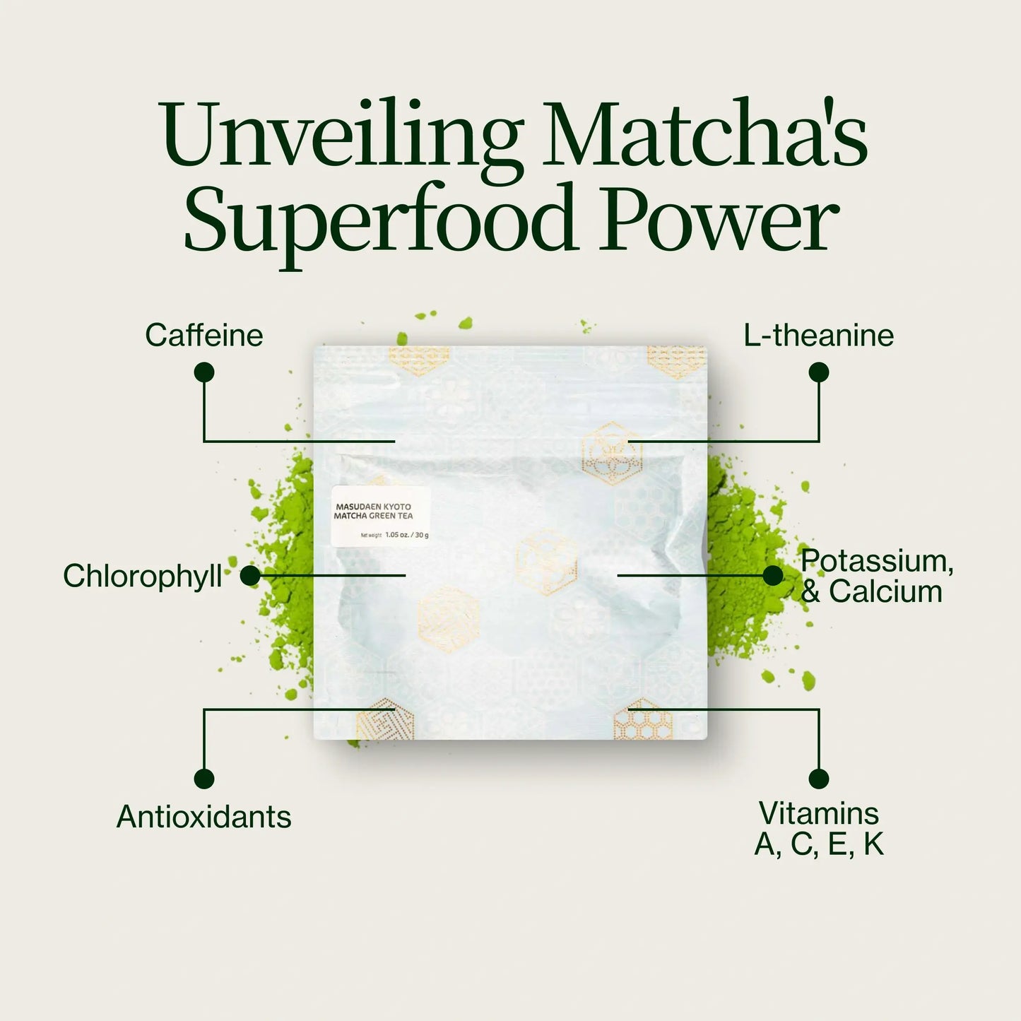 Matcha Masudaen De Kioto