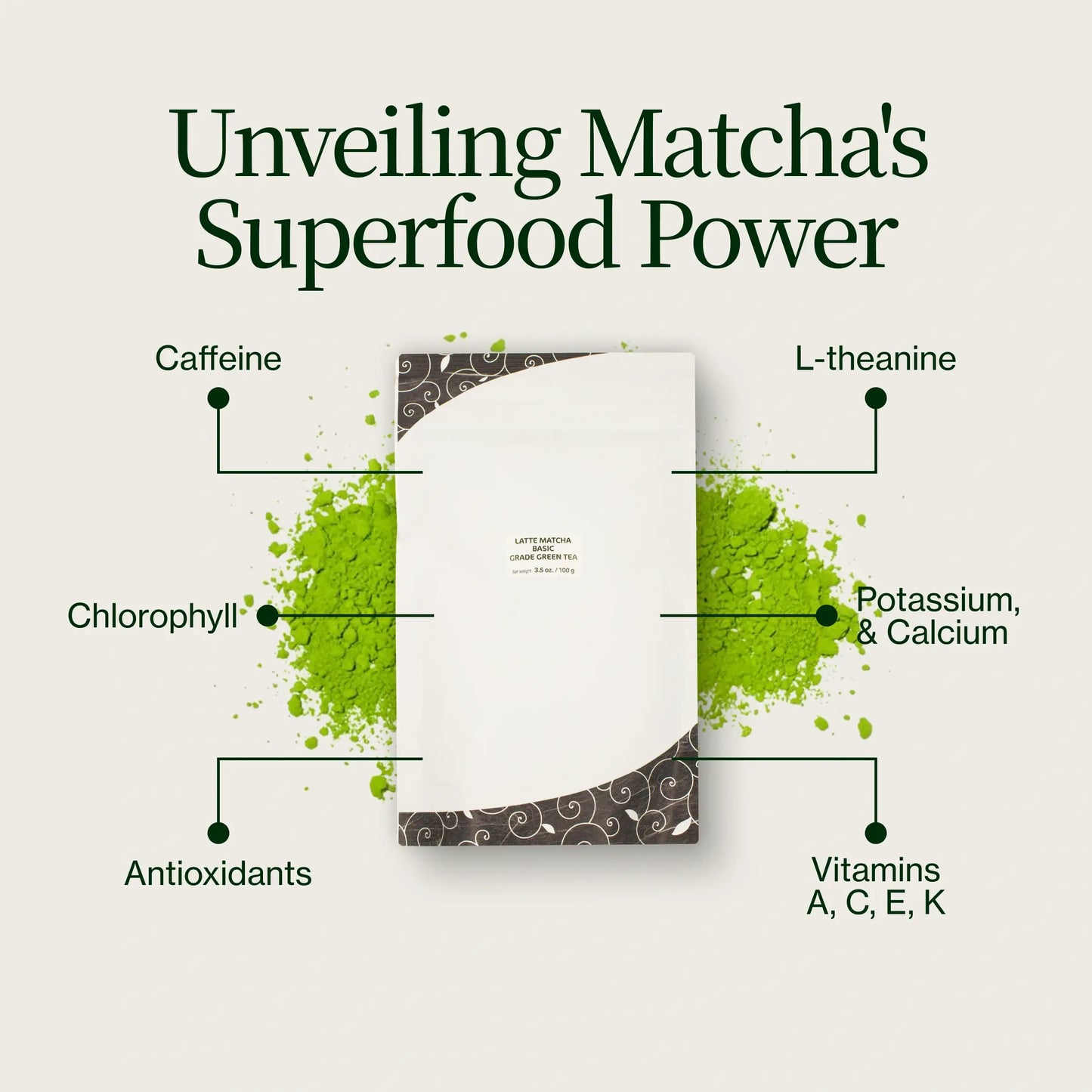 Latte Matcha De Grado Básico