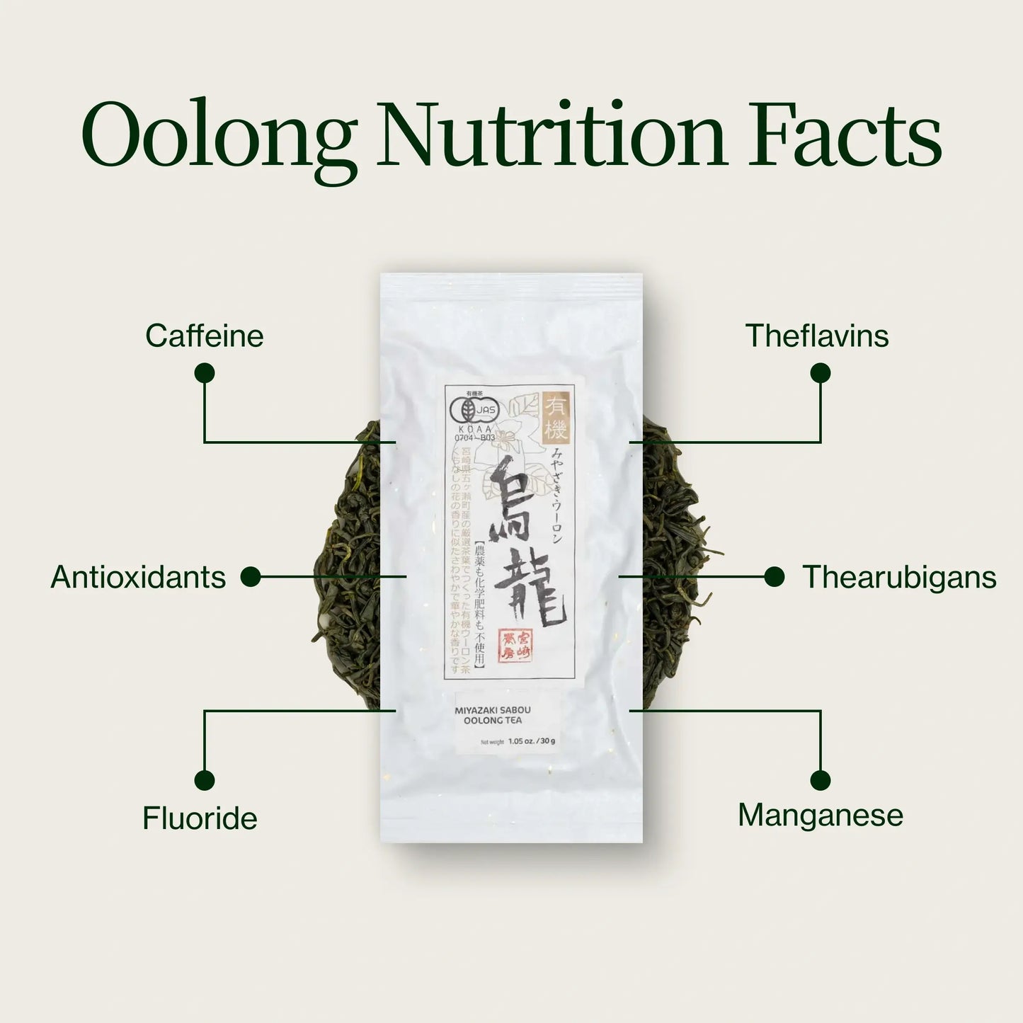 Té Oolong De Alta Montaña Miyazaki