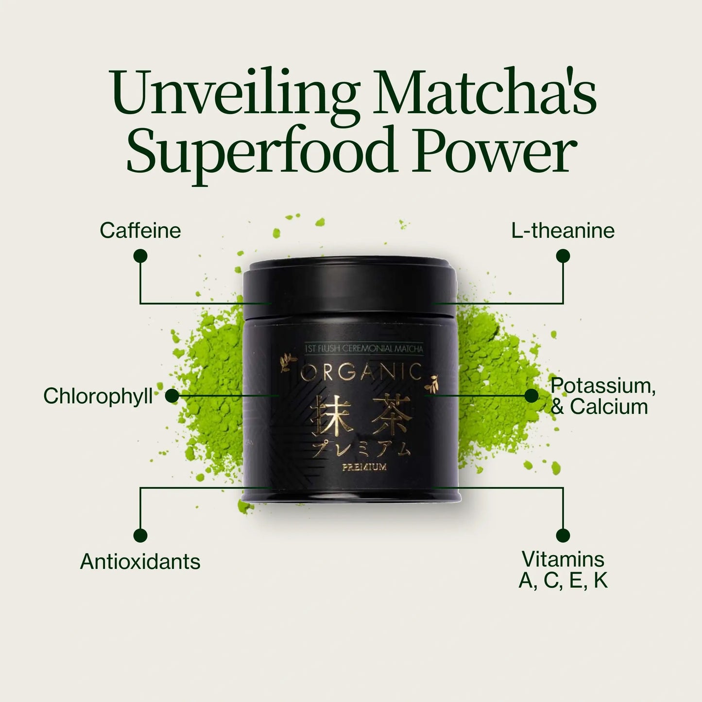 Té Verde Matcha Chiran Premium
