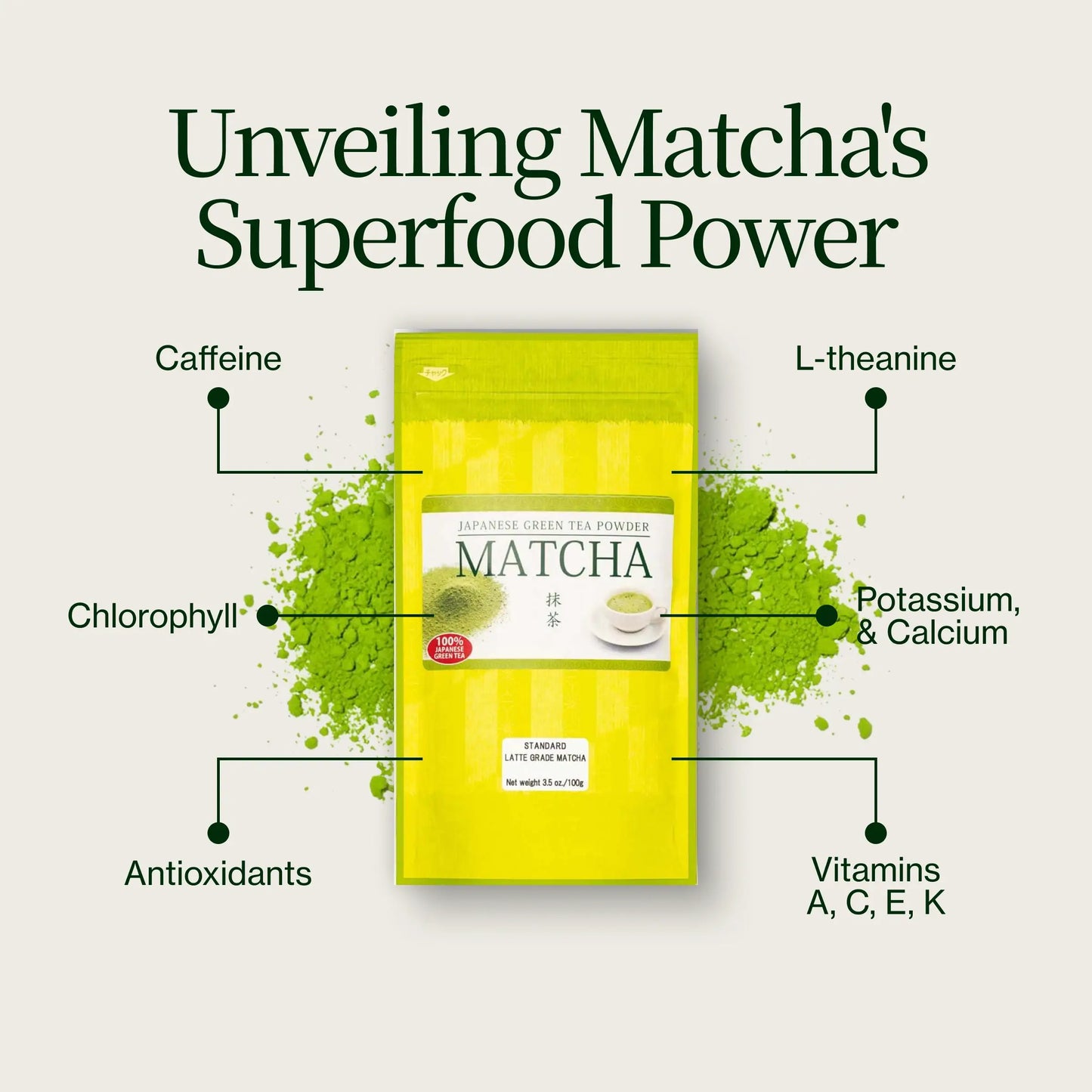Polvo De Matcha Latte Premium