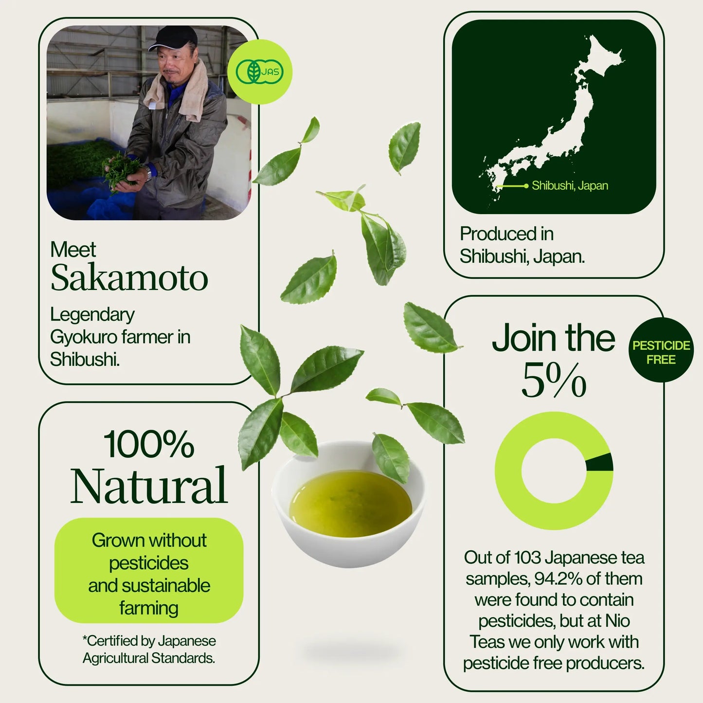Gyokuro Té Verde Imperial Cha Musume