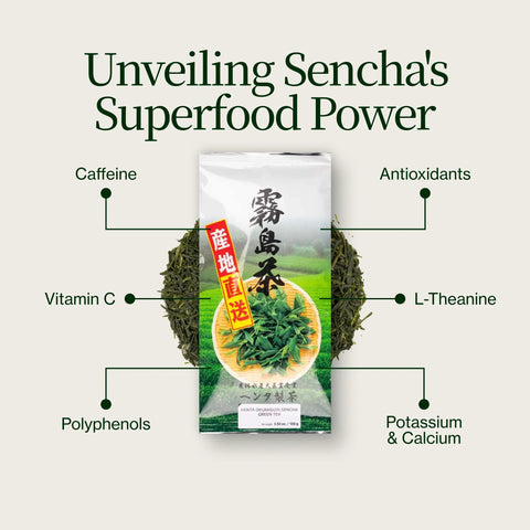 Té verde Sencha Okumidori