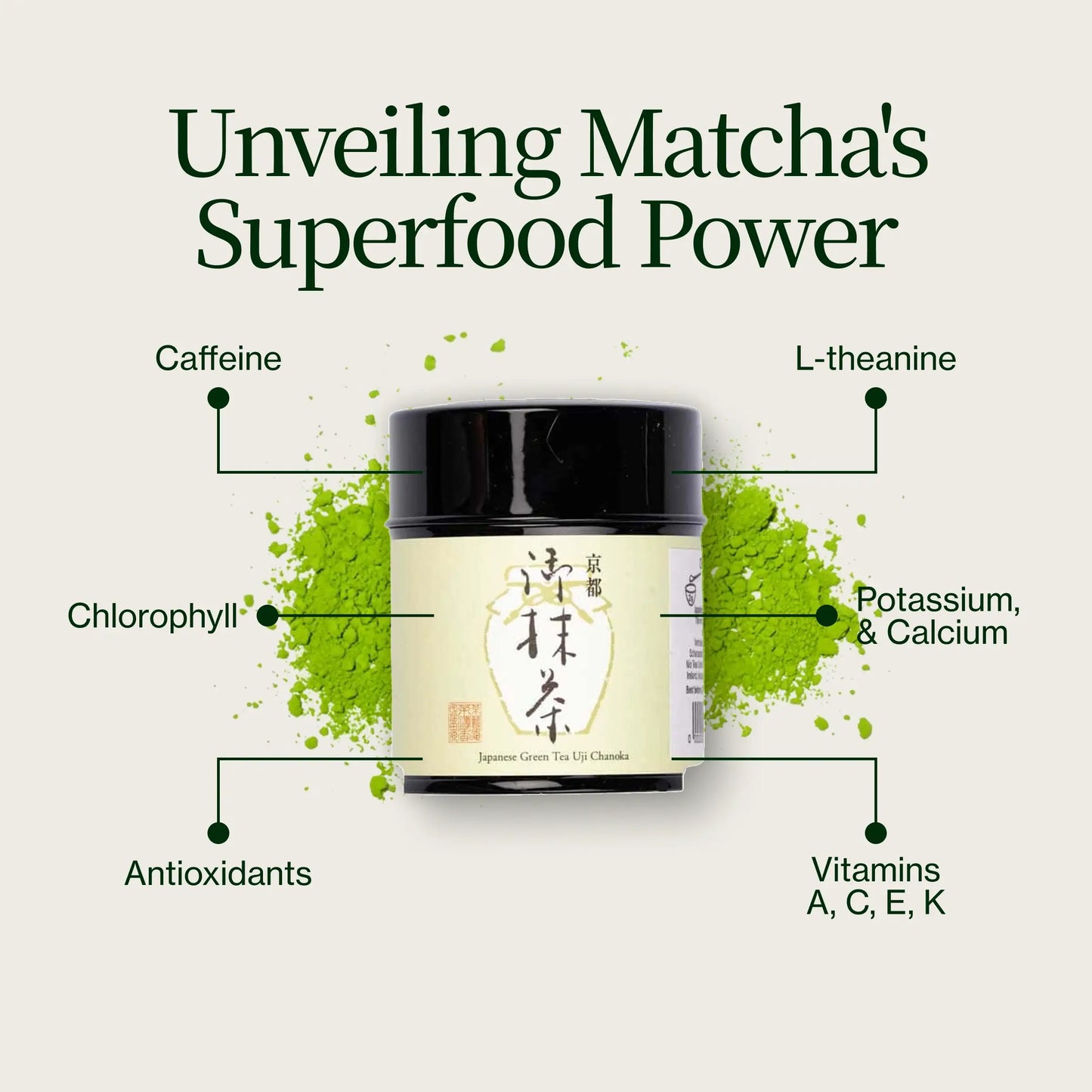 Té Uji Chanoka Plata