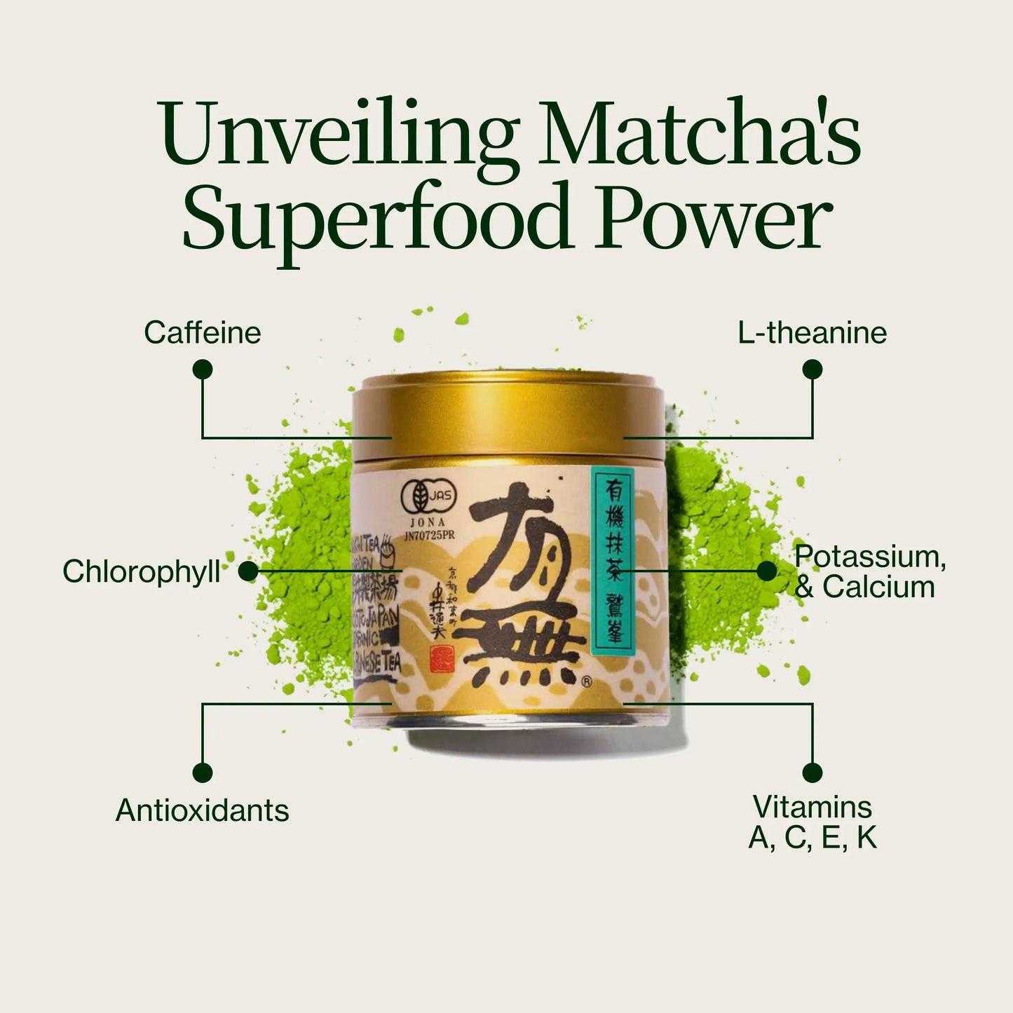 Té Matcha Ceremonial Washimine