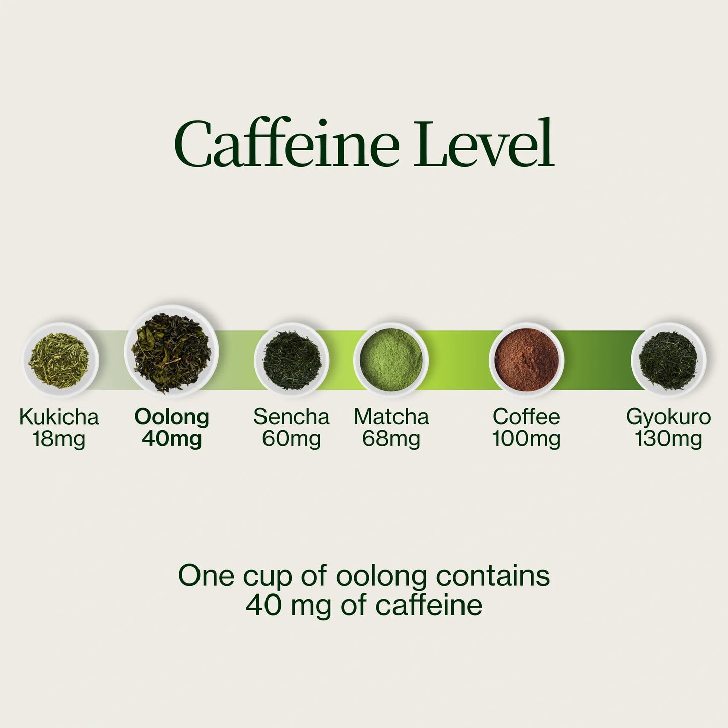 Té Oolong De Alta Montaña Miyazaki