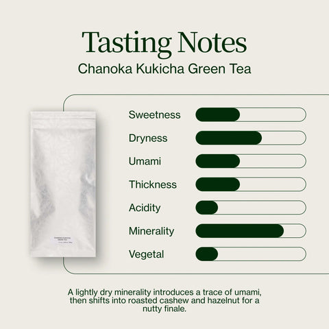 Té verde Chanoka Kukicha