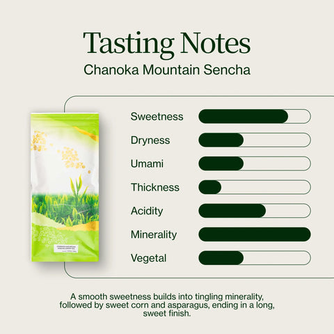 Sencha de la montaña Chanoka