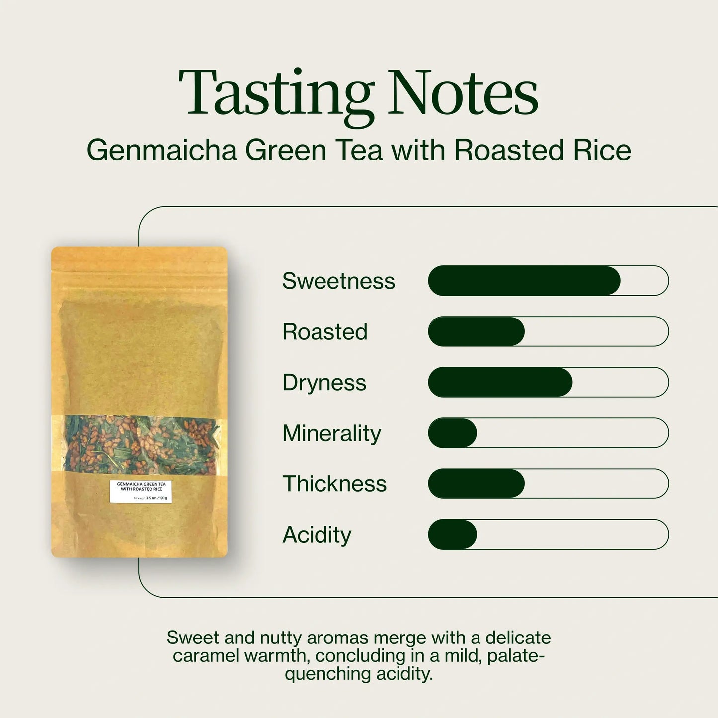 Genmaicha té verde con arroz tostado