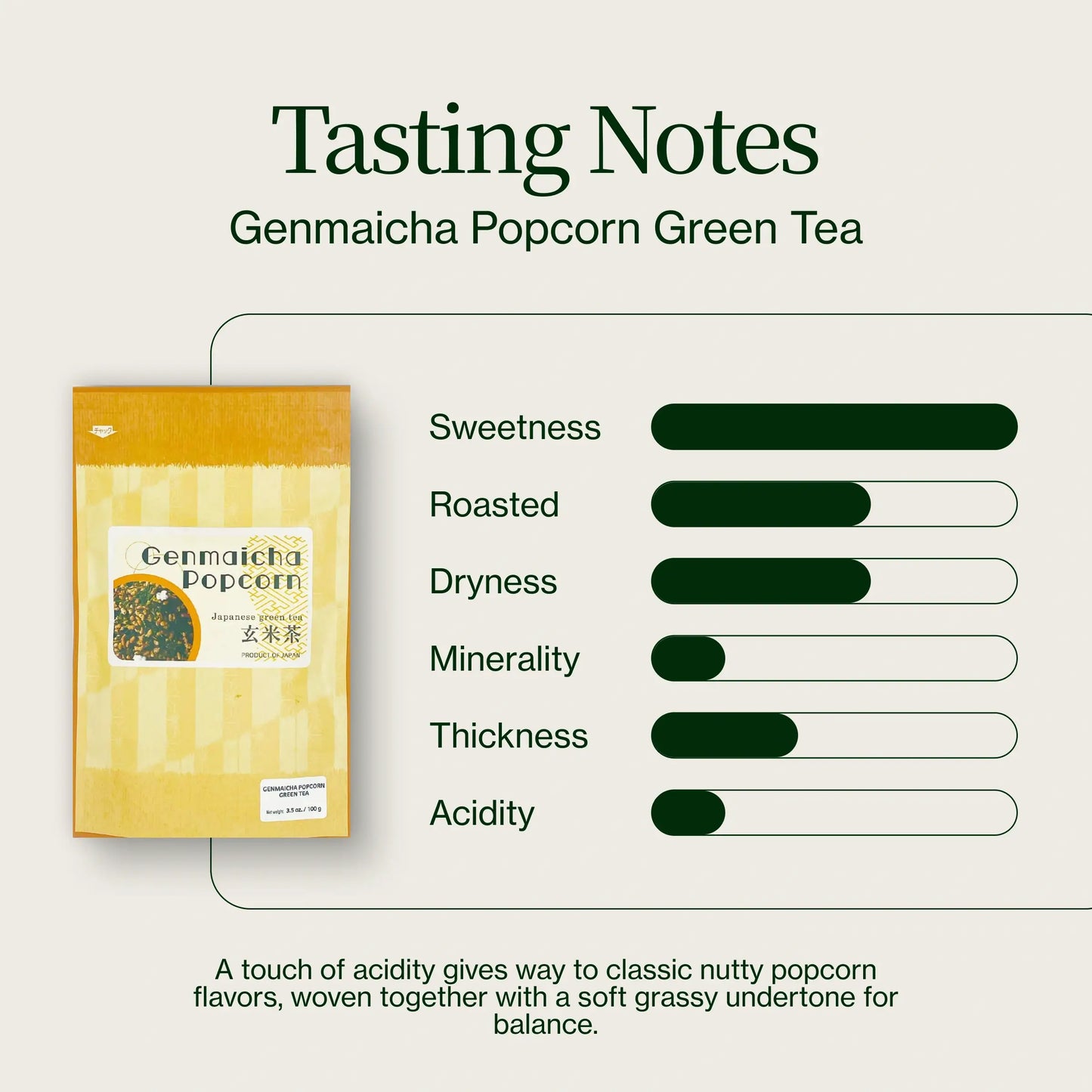 Genmaicha Té Verde De Palomitas De Maíz