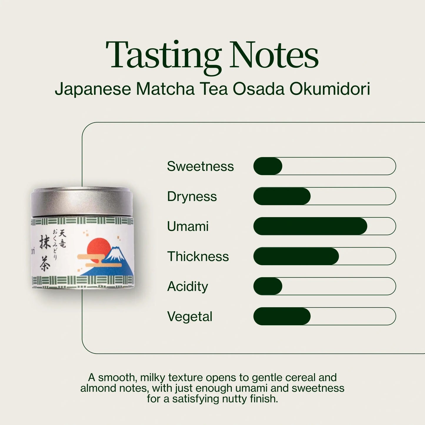 Té Matcha Japonés Osada Okumidori