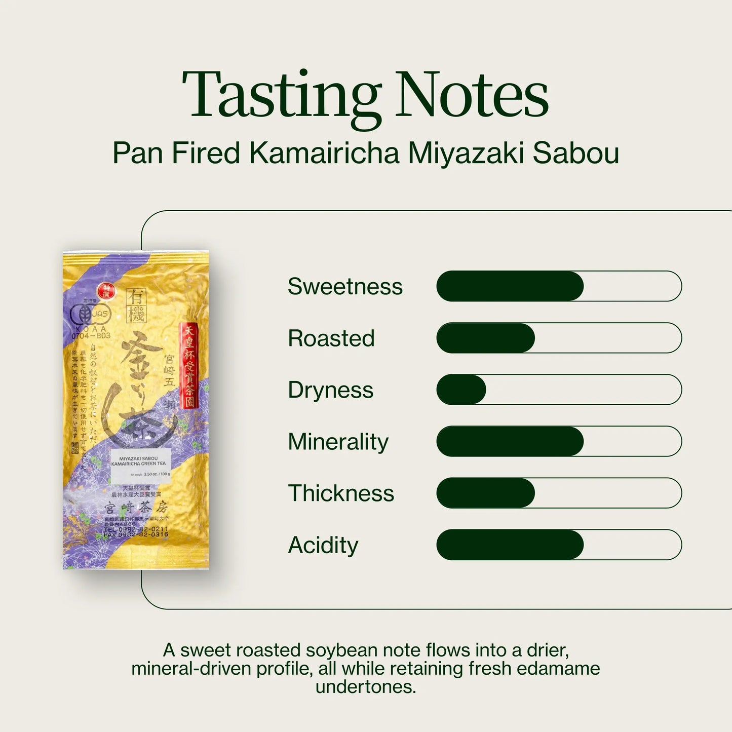 Sartén Cocida Kamairicha Miyazaki Sabou