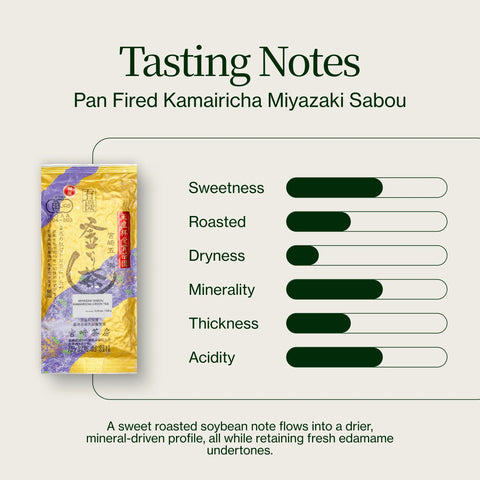 Kamairicha cocción de sartén Miyazaki Sabou