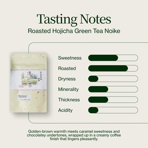 Té Verde Hojicha Tostado Noike