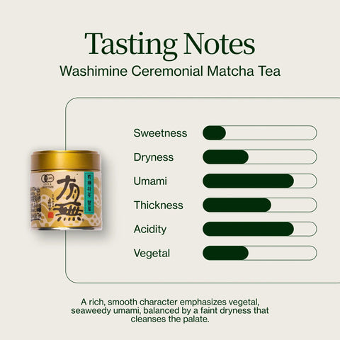 Té Matcha Ceremonial Washimine