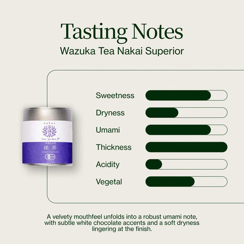 Té Wazuka Nakai Superior