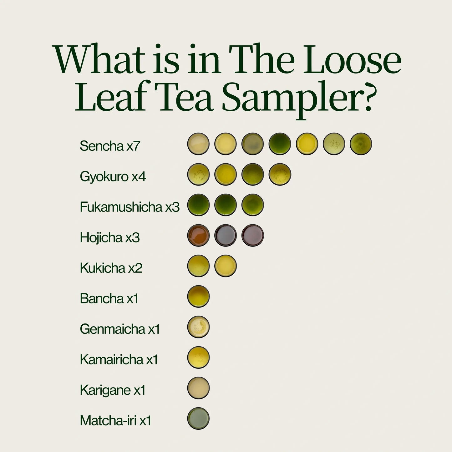 22 muestras de té con tetera