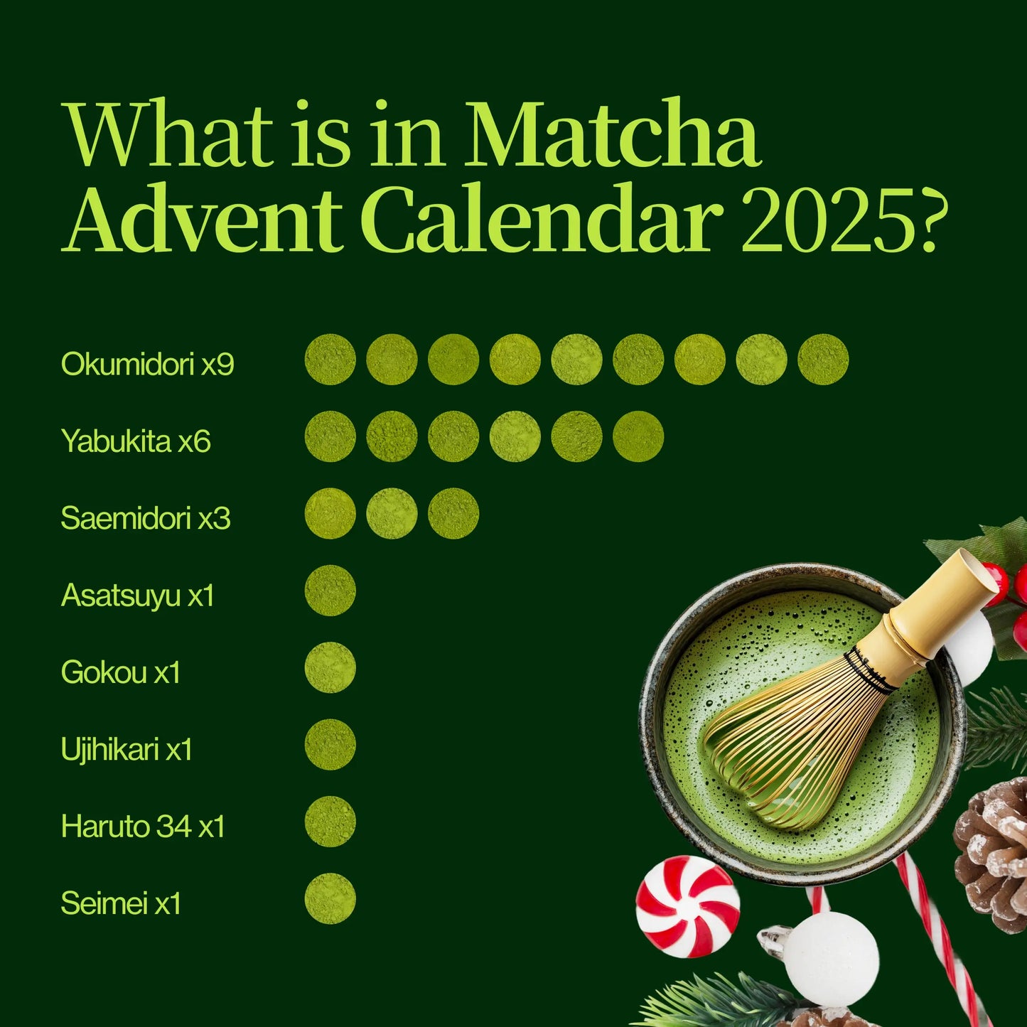 Calendario de Adviento de Matcha 2025
