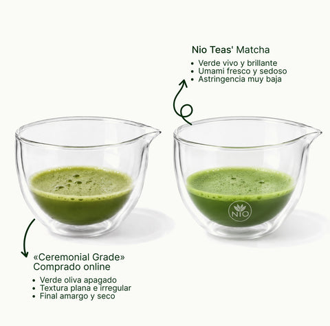 6aceb6cf556cf_nio_teas_matcha_with_a_glass_cup_small_text_with_logo_premium_grade_es.jpg