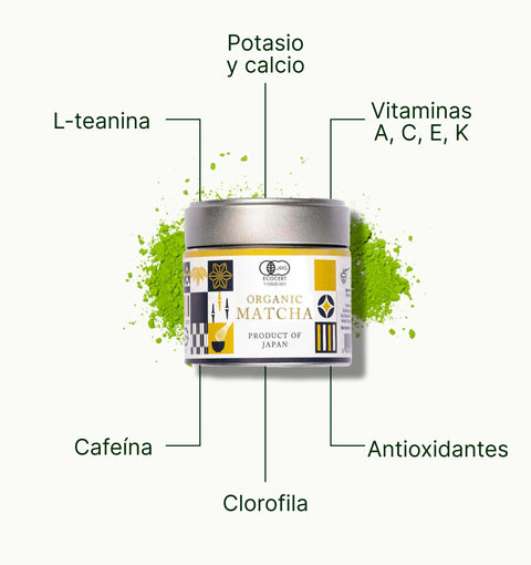 6ad63cd3d6dad_nio_teas_gokou_matcha_koiai_superfood_es.webp