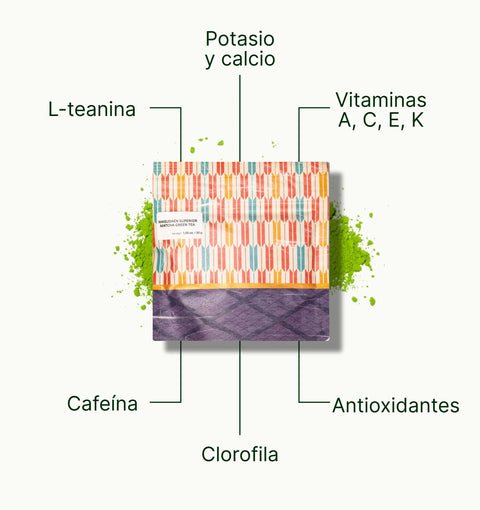 6ad63ceb41b5e_nio_teas_premium_matcha_masudaen_superfood_es.webp