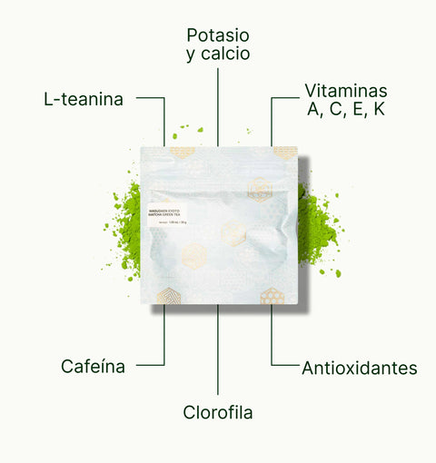 6ad63cee56236_nio_teas_kyoto_matcha_masudaen_superfood_es.webp
