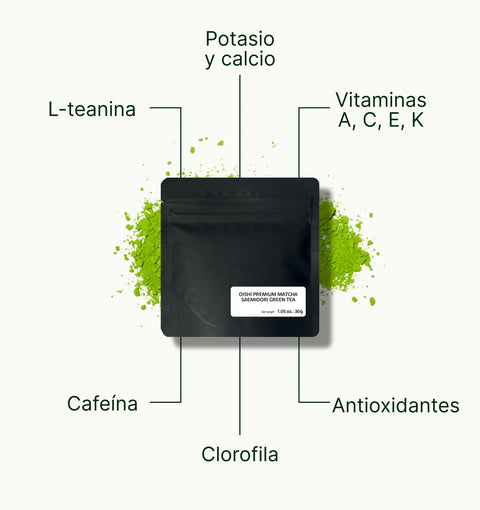 6ad63cffa9025_nio_teas_oishi_premium_matcha_saemidori_superfood_es.webp