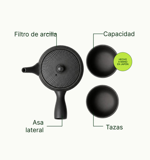6ad63d88dcc74_Tosen_Kyusu_Teapot_Set_benefits_arrows_es.webp