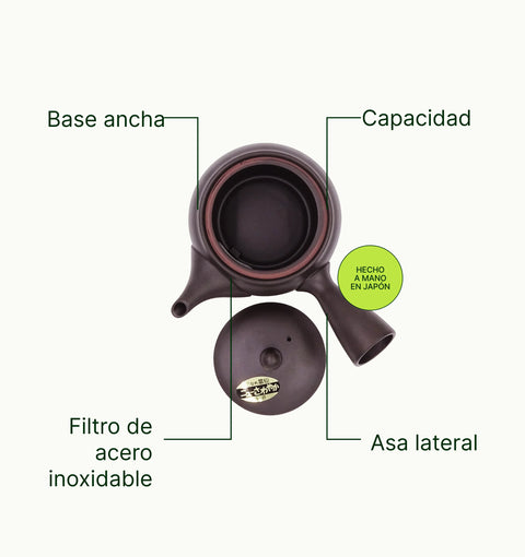 6ad63d81eafe1_black-kyusu-benefits-arrows_es.webp