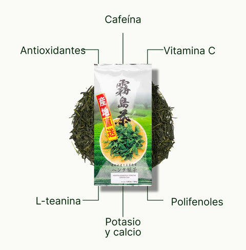 6ad63d11da2c4_nio-teas-henta-sencha-asanoka-nutritional-benefits_09d946fe-af54-4af2-b887-9c53ac4e6175_es.webp